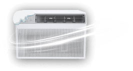 AC Unit - Drawing on 4/26, winner notified by 5/7
